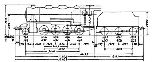 9600形の設計の思い出