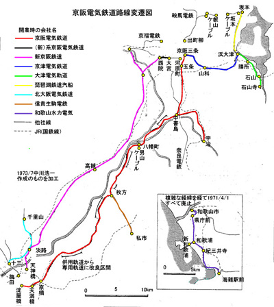 中川浩一の京阪電車の歴史