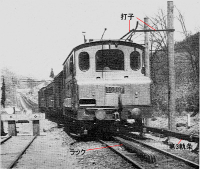 碓氷峠のアプト式電気機関車(日高冬比古の電気機関車発達史5)